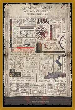 Πλαισιωμένη αφίσα Game of Thrones - Infographic
